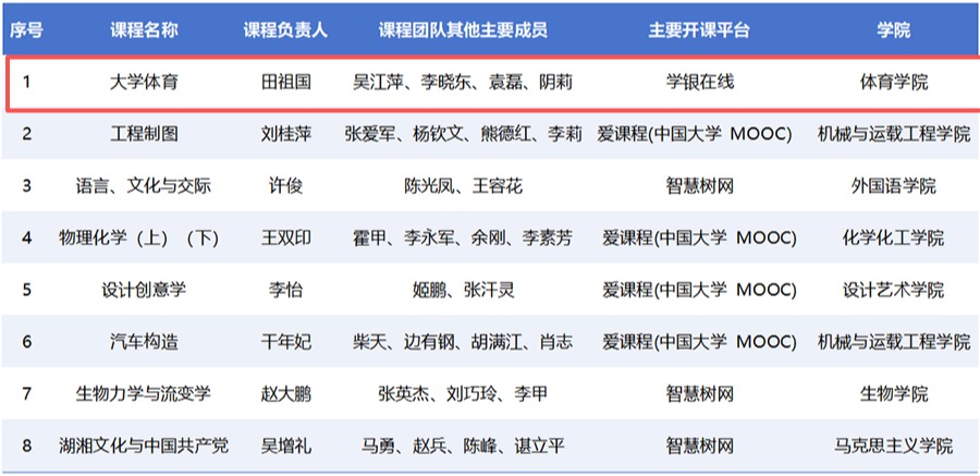oety欧亿体育APP下载图片