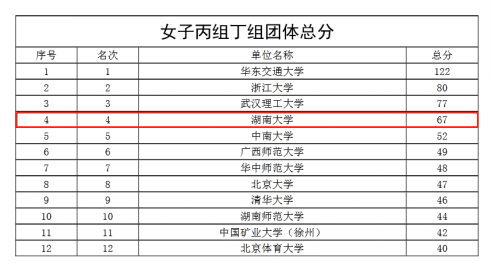 oety欧亿体育体育频道