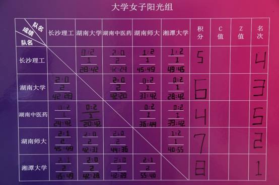 oety欧亿体育指定入口