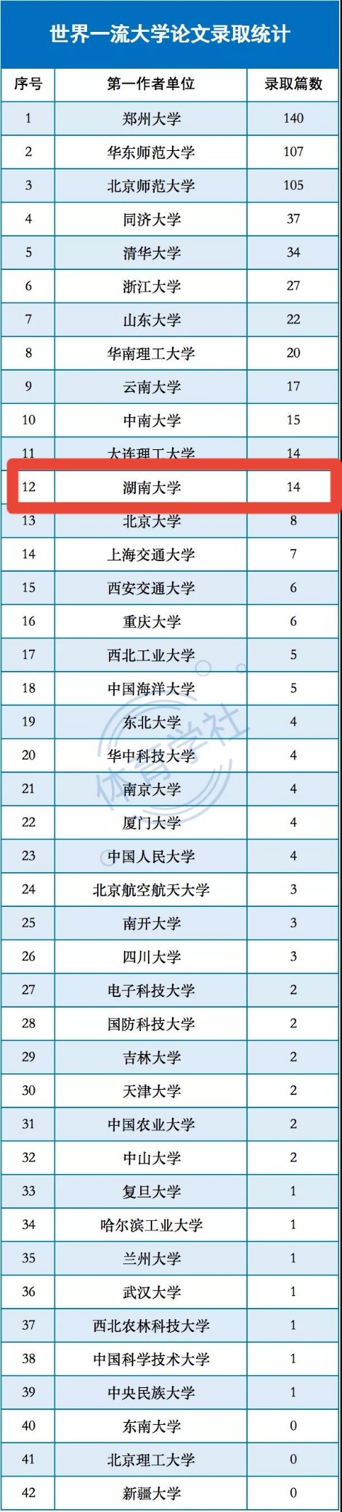 oety欧亿体育超级联赛