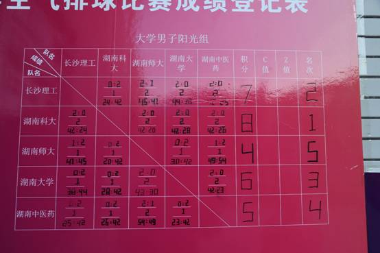 oety欧亿体育官方线路