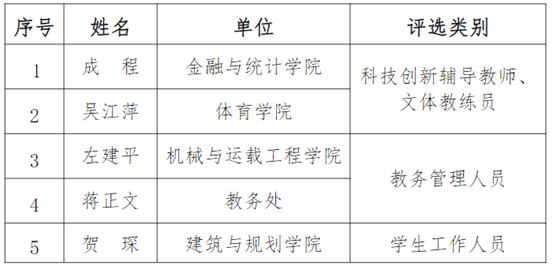 oety欧亿体育客户端