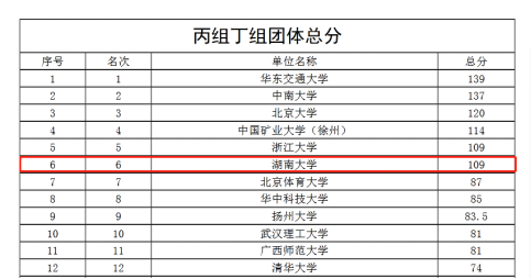 oety欧亿体育备用网址