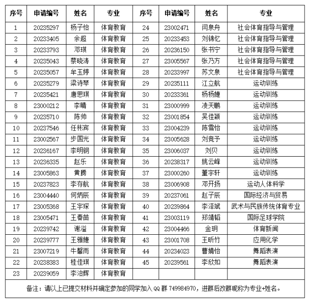 oety欧亿体育平台